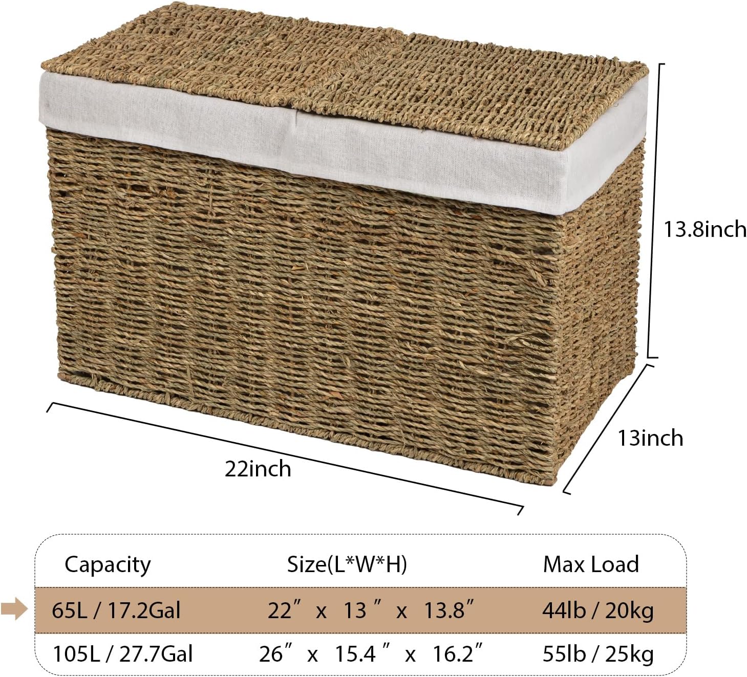 Seagrass Storage Basket With Lids & Liners